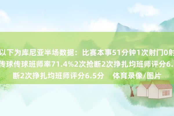 以下为库尼亚半场数据：比赛本事51分钟1次射门0射正20次触球1次重要传球传球班师率71.4%2次抢断2次挣扎均班师评分6.5分    体育录像/图片